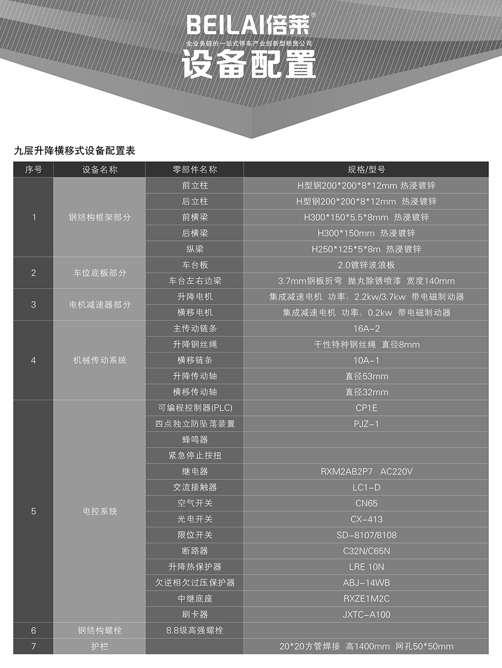 陕西西安PSH9九层升降横移立体车库设备配置.jpg